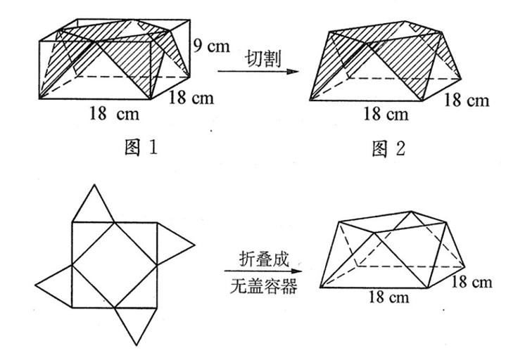 立体补形与切割示意图