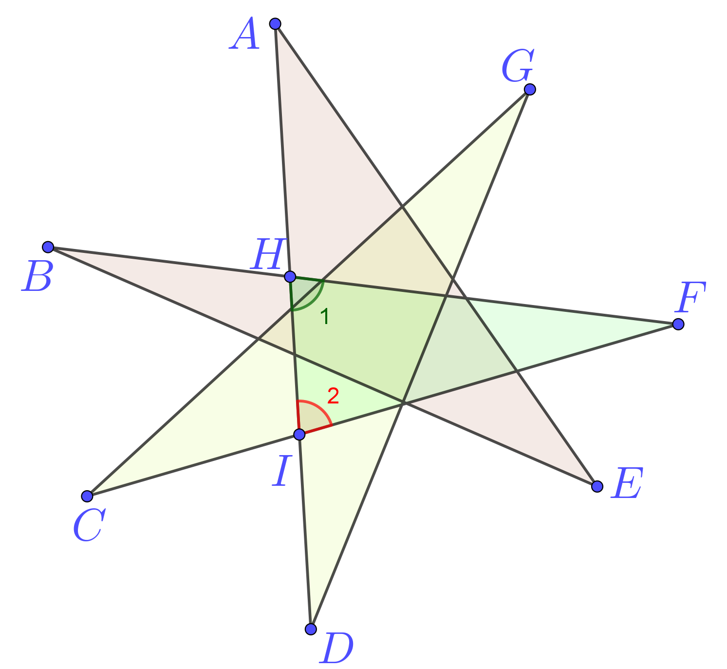尖七星形示意图